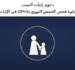 دعوى إثبات النسب وقوة فحص الحمض النووي (DNA) في الإثبات